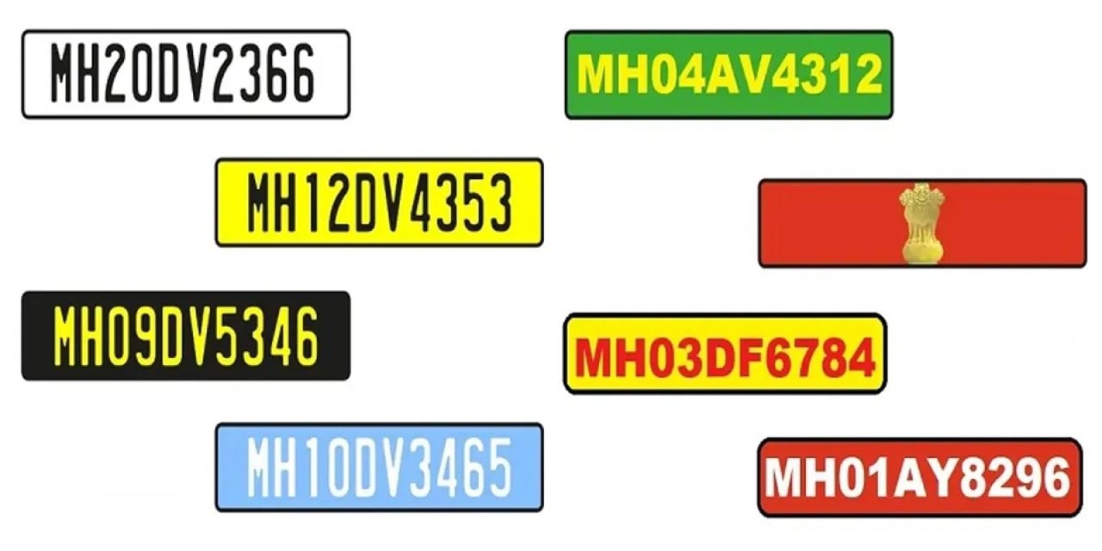 ಭಾರತದಲ್ಲಿ ವಾಹನ ನಂಬರ್ ಪ್ಲೇಟ್‌ಗಳಲ್ಲಿ ಎಷ್ಟು ಬಣ್ಣಗಳಿವೆ?: ಪ್ರತಿಯೊಂದರ ಅರ್ಥ ಏನು ಗೊತ್ತೇ?