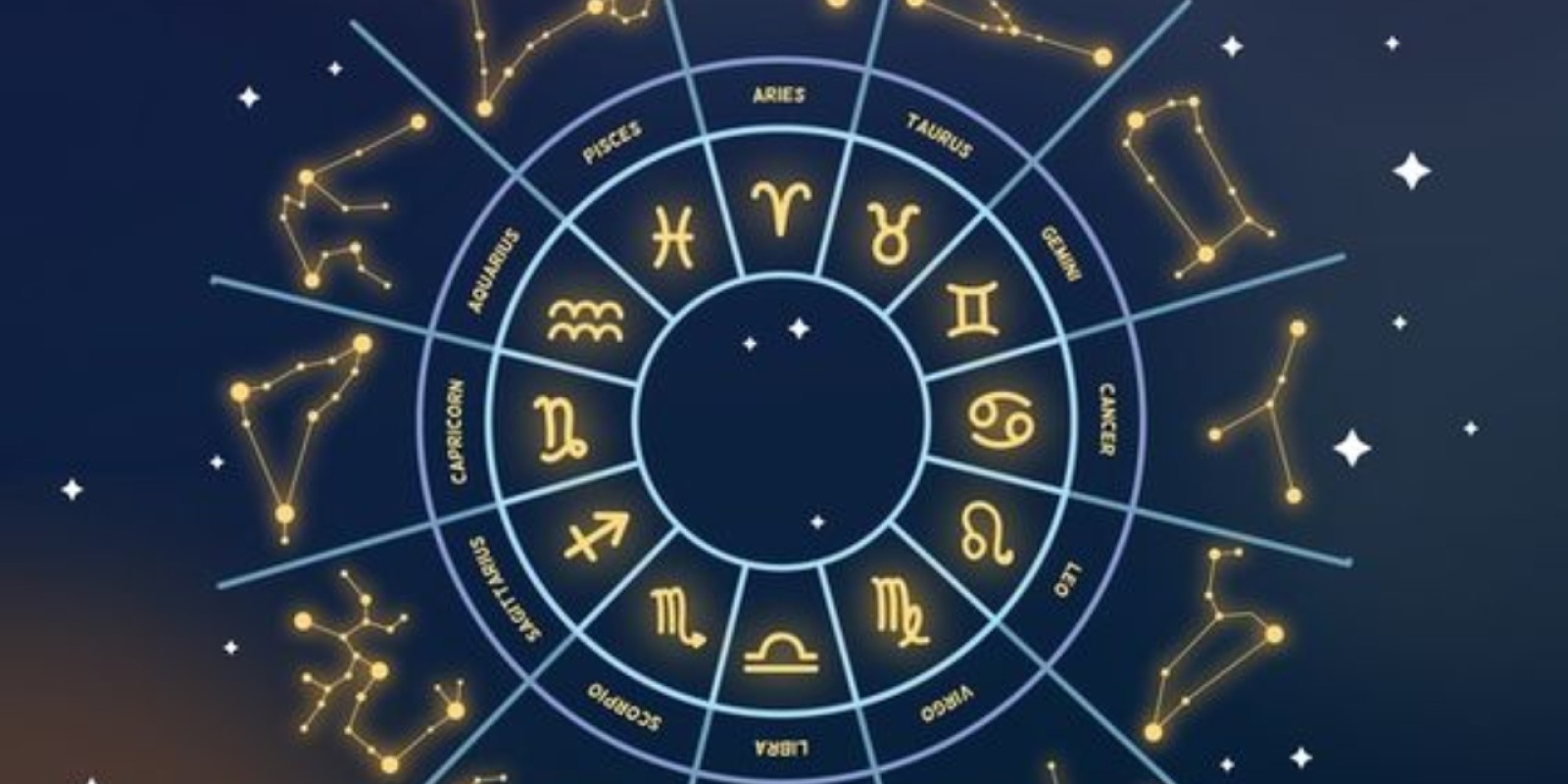 Career Horoscope Today: Astrological Predictions on December 18, 2024, For All Zodiac Signs