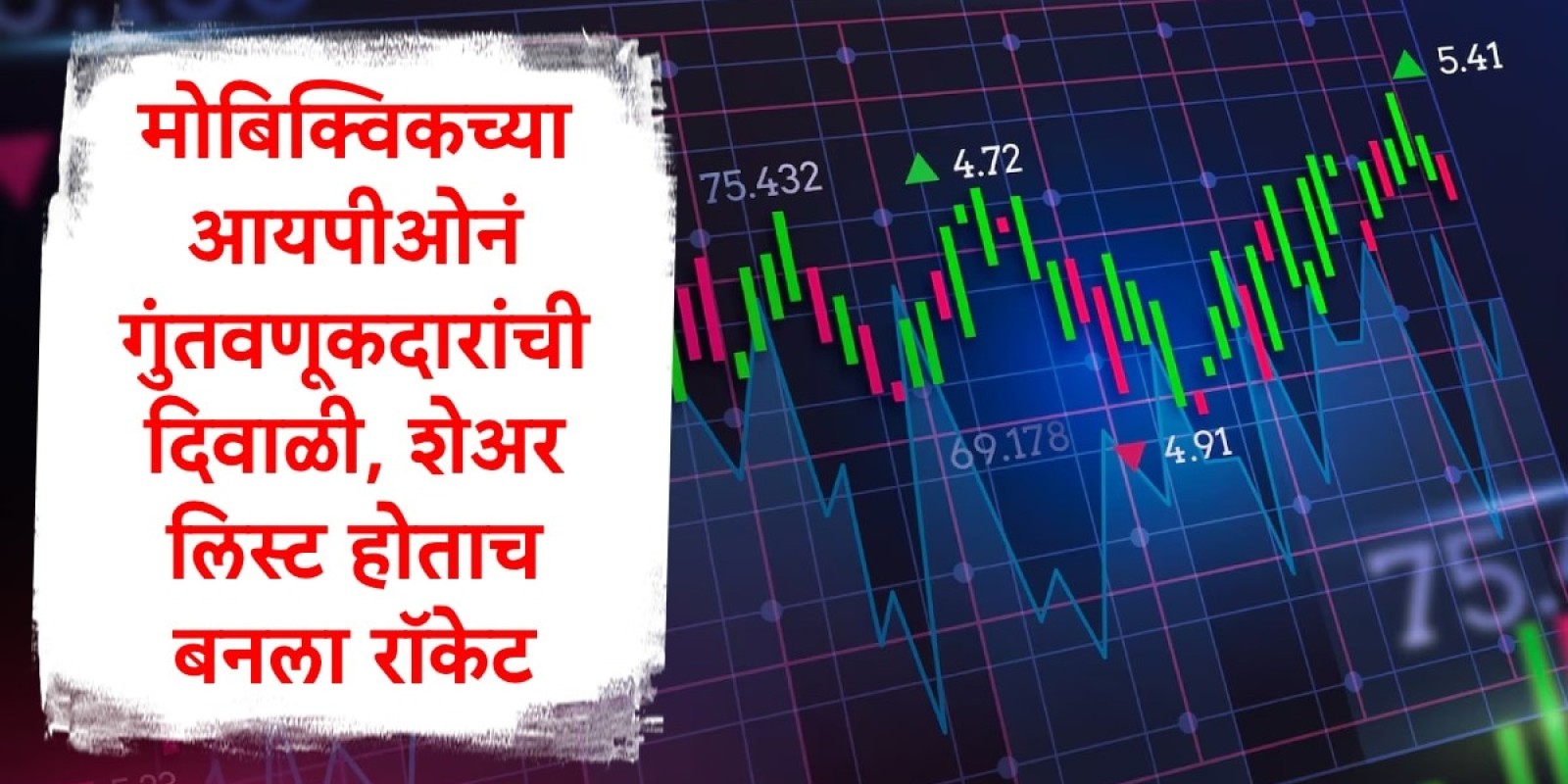 IPO Update : MobiKwik चा आयपीओ लिस्ट होताच शेअर बनला रॉकेट, 85 टक्के रिटर्न्स, गुंतवणूकदारांची दिवाळी