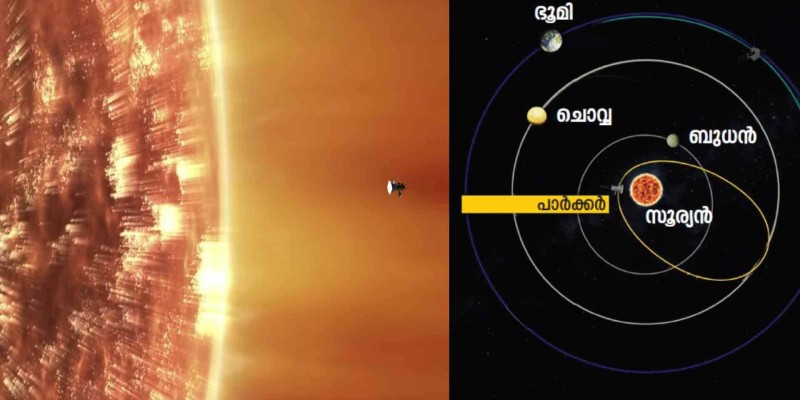 സൂര്യന്റെ അന്തരീക്ഷത്തെ മനുഷ്യൻ ചെറുതായൊന്ന് തൊട്ടു, ചരിത്രത്തിനരികെ... അടുത്ത സിഗ്നൽ വെള്ളിയാഴ്ച
