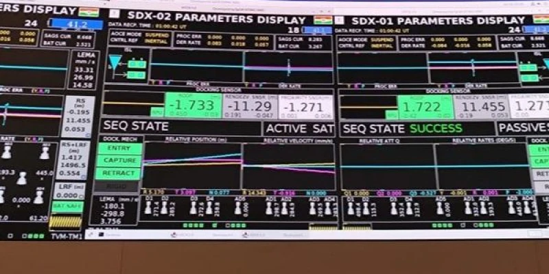 ISRO achieves historic milestone: Successful satellite docking in space.