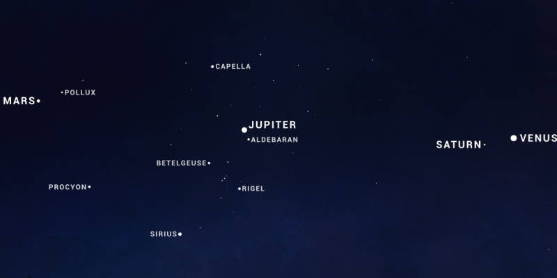 Planetary parade: Seven planets visible in India's night sky this January and February.