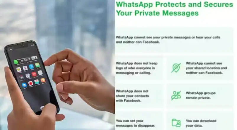 WhatsApp ਦਾ ਨਵਾਂ Privacy ਫੀਚਰ: ਚੈਟਸ ਹੋਣਗੀਆਂ Safe