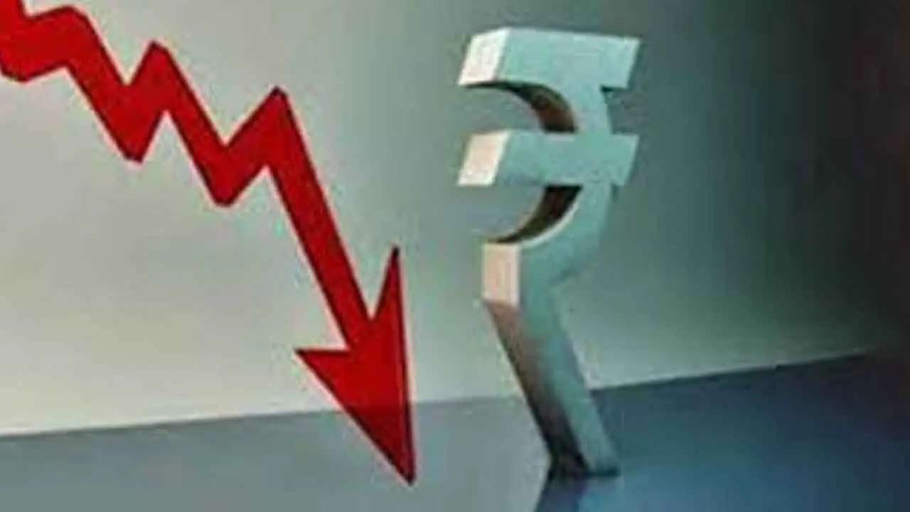 రూపాయి విలువ 16 పైసలు తగ్గి 85.58కి పడిపోయింది.