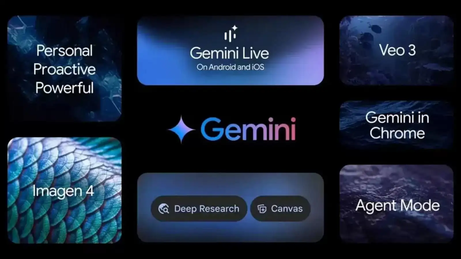 Google I/O 2025: Rival-worthy AI features unveiled by Google.