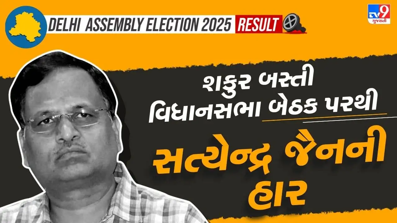 દિલ્હી ચૂંટણી પરિણામો 2025: સત્યેન્દ્ર જૈનનો 20,000 મતથી પરાજય