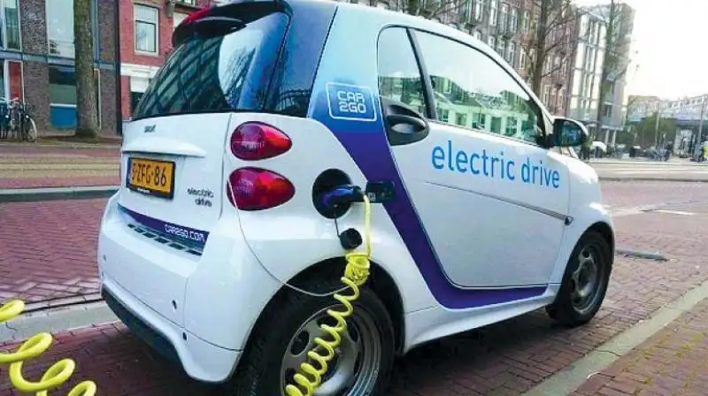 Maharashtra's EV Policy 2025: Aiming to be India's Electric Vehicle Hub